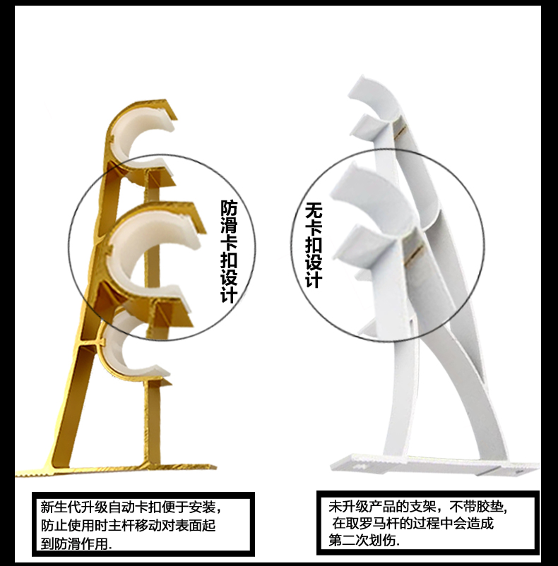 羅馬桿