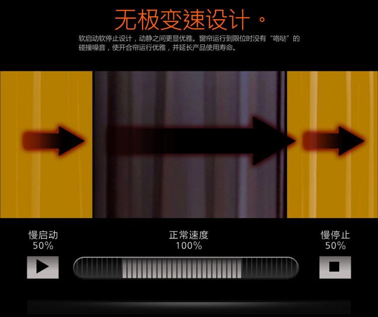 電動路軌