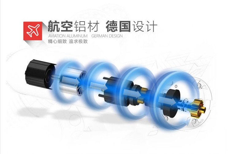 電動路軌