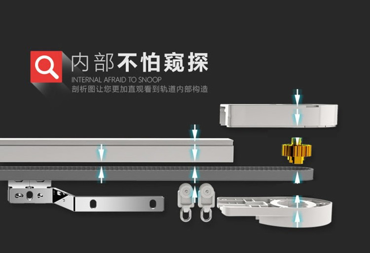 電動路軌