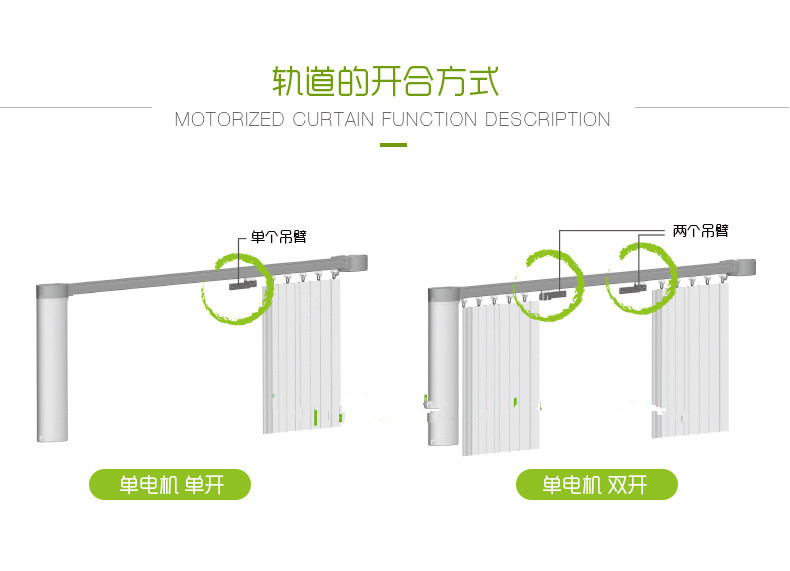 電動路軌