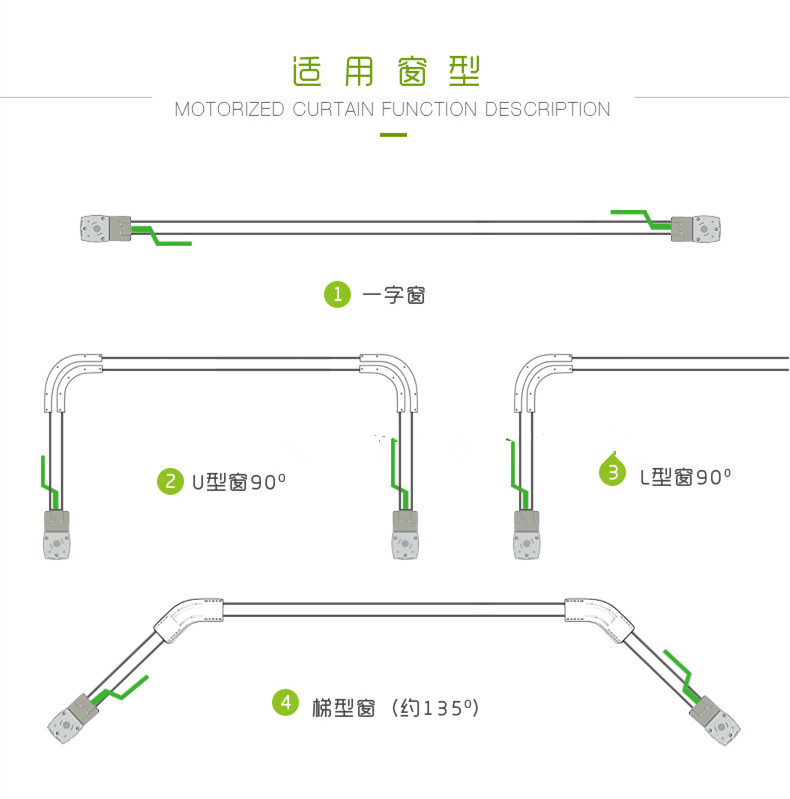 電動路軌