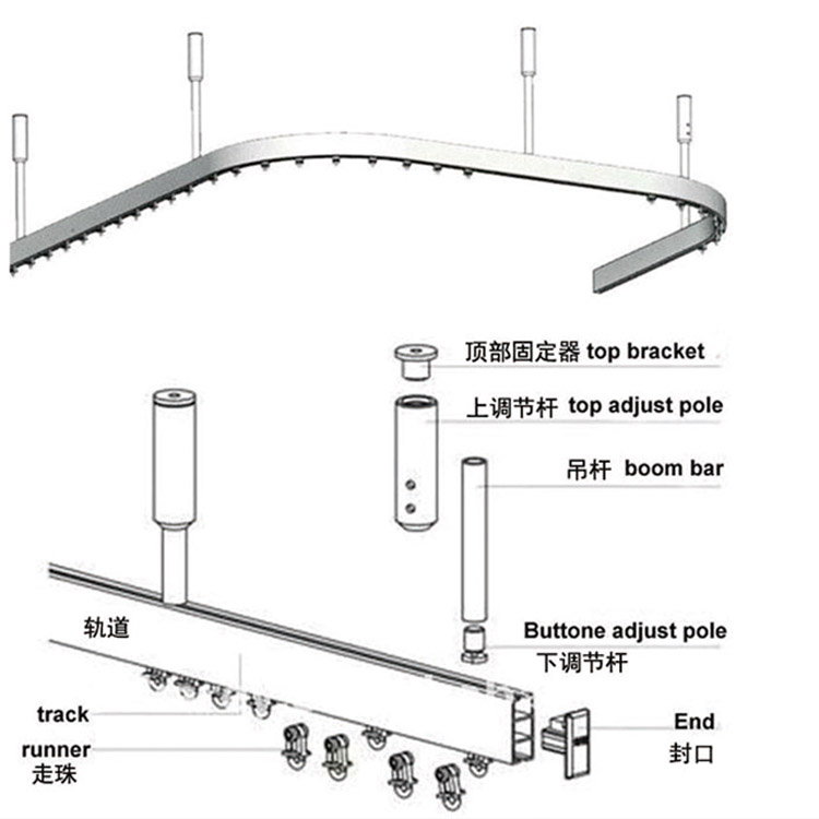 醫院路軌
